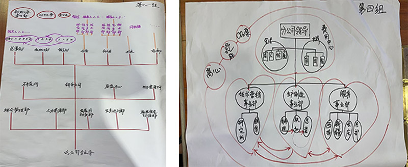 上傳88.jpg 上傳88.jpg